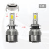BMW E46 3 Series Clip Adapter Holder H7 LED Car Headlights
