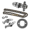 Honda Fourtrax 300 Camshaft/CamSprocket/Chain/Rocker/O-ringKit (1988-2000)