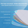 GWM Tank 300 Tempered Glass Center Console Screen Protector (2023-2024)