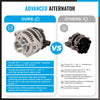 Honda Accord CM 3.0 V6, Odyssey RA V6 130AMP Alternator (2003-2008)