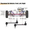 Ford Fusion 2 x Front Stabilizer Sway Bar Links Kit (2011-2012)