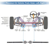 Ford Explorer & Lincoln MKT 2 x Front Inner Tie Rod Ends (2011-2019)