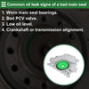 Land Rover Range Rover Rear Crankshaft Oil Seal (2013-2022)