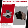 Subaru Liberty V BM 2.5GT AWD 10-14 Water Pump (21111AA380)