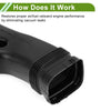 Mercedes-Benz (2010-2015) 1 x Piece Car Engine Air Intake Hose