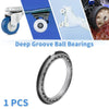 Scooter Skateboard Wheel 80x100x10 1 Pc Deep Groove Ball Bearing