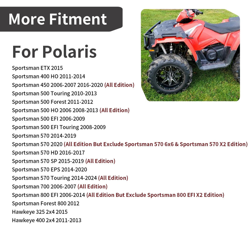 Polaris Sportsman 570, SP 570, Touring 570 Tool Box Cover (2014–2024)