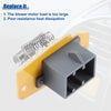 Ford Ranger HVAC Blower Motor Resistor (2001-2011)