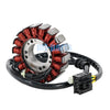 SYM Joymax Z 300i Magneto Generator Stator Coil (2019-2020)