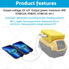DeWalt 20V 18V Lithium Battery LED Flood Work Light