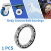Scooter Skateboard Wheel Deep Groove Ball Bearings 110x150x20mm 1 Pc