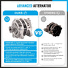 Mitsubishi Lancer Saloon 1.8 (2008) & Renault Master III Alternator (2008)