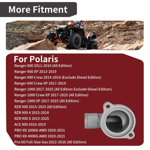 Polaris Ranger 1000 / Crew XP 1000 Thermostat Cover (2017-2025)