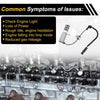 Mini Clubman VVT Solenoid (2011-2014)