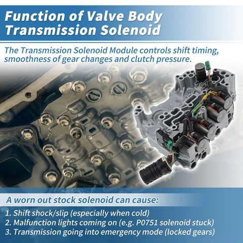 Nissan CVT Transmission Valve Body with Solenoid (2007-2012)