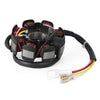 KTM 250 400 450 525 XC EXC Stator, Regulator & Gasket (2005-2007)