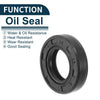 Oil Seal 14x25x6mm Black 5Pcs Rotary Shaft Seal