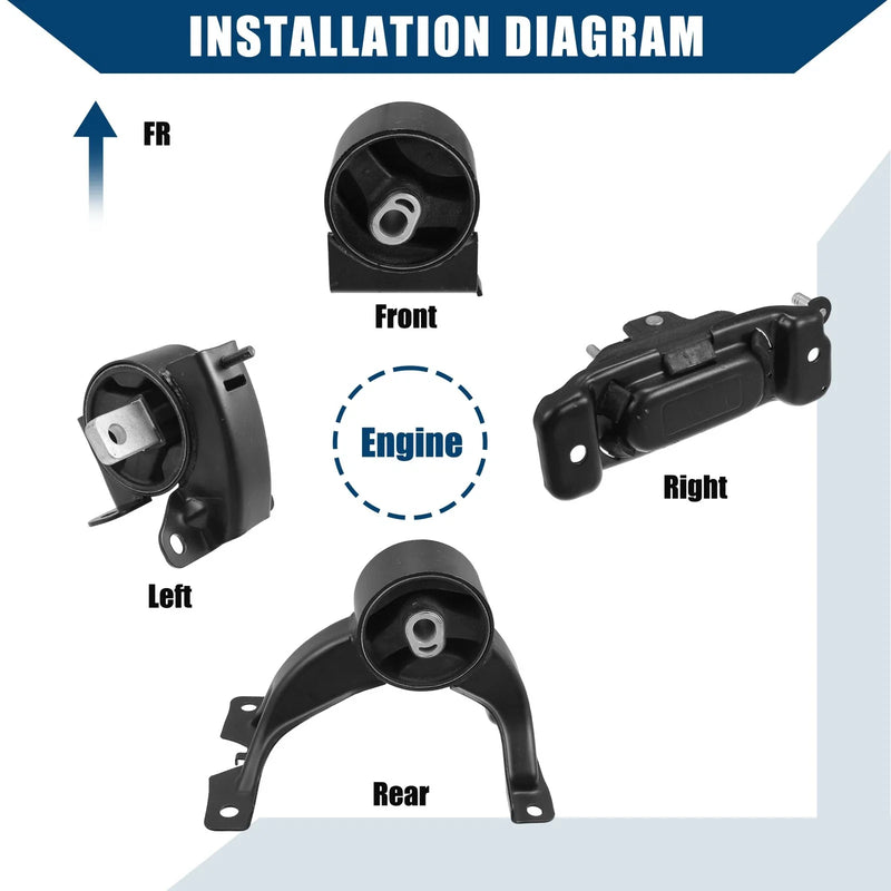 Dodge Grand Caravan Engine Motor Mount (2011-2017)