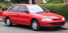 Proton Persona Satria Wira Jumbuck Left Right Corner Light (2001-2007)