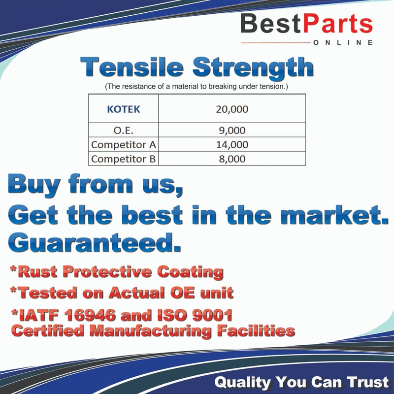 Mitsubishi Eclipse Steering Inner Tie Rod with Rack Bellow (2000–2005)