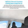 Tesla Model Y Sunroof Shade UV Film Blind (2020-2023)