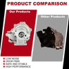 BMW E46 E90 E91 E83 E88 318i 316i 320i 118i 120i Water Pump w/ Seal