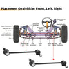 Ford Puma 2 x Front Stabiliser Sway Bar Links (1997-2002)