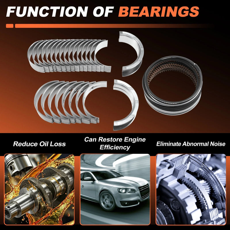GMC / Chevy LS Gen III Main and Rod Bearing with Piston Rings 4.8L-5.3L