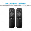 ROKU 1 2 3 4 Telstra TV 1 2 Remote Control Replacement