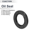 Oil Seal 28x47x5mm Rotary Shaft Seal TC Seal Ring Nitrile Rubber Black 5 Pcs