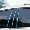 Honda Fit Jazz 6Pcs Black Door Window Pillar Posts Cover Trim (2014-2019)