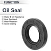 Oil Seal 28x50x8mm Black 5 Pcs Rotary Shaft Seal TC Seal Ring Nitrile Rubber