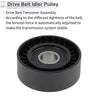 Porsche Cayenne (2011-2018) Black 1 x Piece Drive Belt Idler Pulley