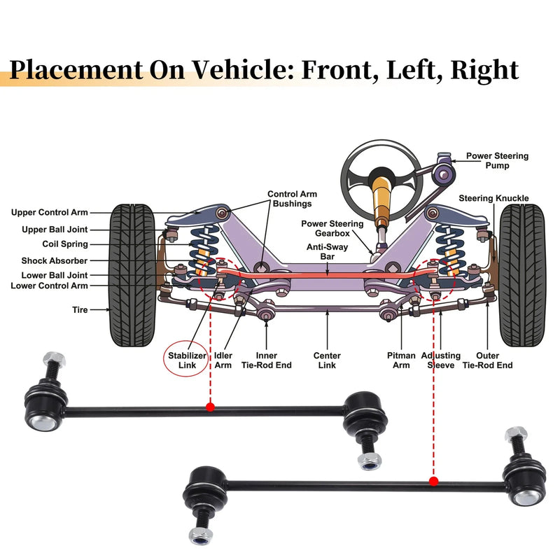 Chevrolet Aveo Aveo5 Front Stabilizer Sway Bar Link