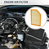 Volvo S80 4.4L V8 (2007-2010) 1 Pcs Engine Air Filter