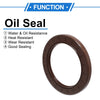 Oil Seal / 2 x 80x110x10mm / Seal Ring Rotary Shaft Seal FKM Rubber Brown