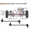 Toyota Noah Voxy Front Stabilizer Sway Bar Links (2001-2007)