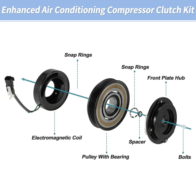Ford Focus 2.0L L4 AC Compressor Clutch Kit (2014-2018)