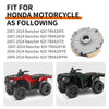 Honda Rancher 420 TRX420 Wet Clutch Centrifugal Carrier (2007-2024)
