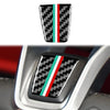 Alfa Romeo Giulia 2020-2021 Carbon Fiber Steering Wheel Chin Trim