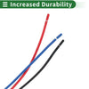 Dodge Dart Headlight Wiring Harness Assembly (2013-2016)