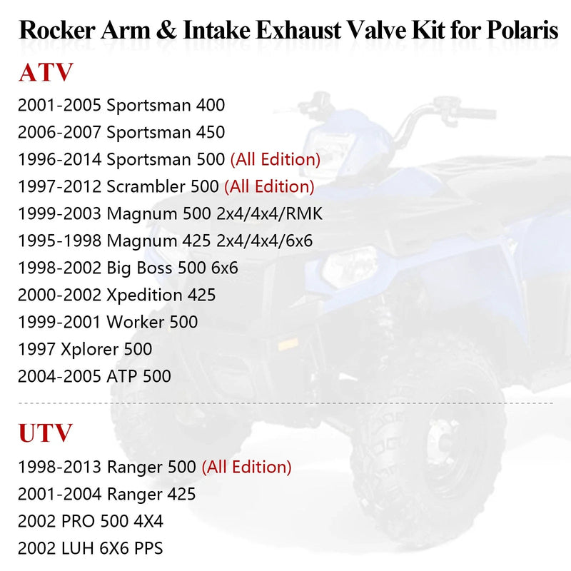 Polaris Big Boss 500 6x6 Rocker Arm Valve Gasket Kit (1998–2002)
