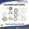 Mercury Merkur Power Steering Rack and Pinion Seal Kit (1985–1988)