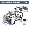 Mercedes-Benz GL450 GL550 ML550 Coolant Radiator Reservoir Tank (2007-2012)