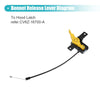 Ford Escape, Lincoln MKC Hood Release Cable (2013-2020)
