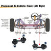 Acura RSX 2 x Front Stabilizer Sway Bar Links (2002-2006)