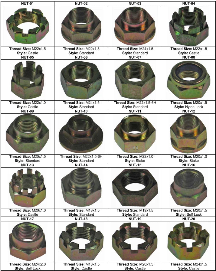 CHRYSLER 300M CV Axle Nut M27x2.0 Self Lock Nut 2 x (1999–2004)