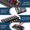 PROTECTION Fuse Panel 12V Waterproof