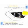 Honda CR-V 2 x Left Right Daytime Running Lights (2012-2016)