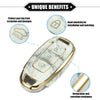Hyundai Accent Tucson, 3 Button TPU Gray Key Fob Cover (2010-2023)